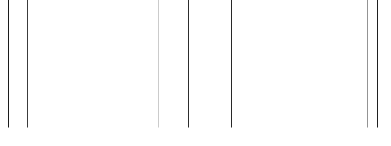 Barogramm